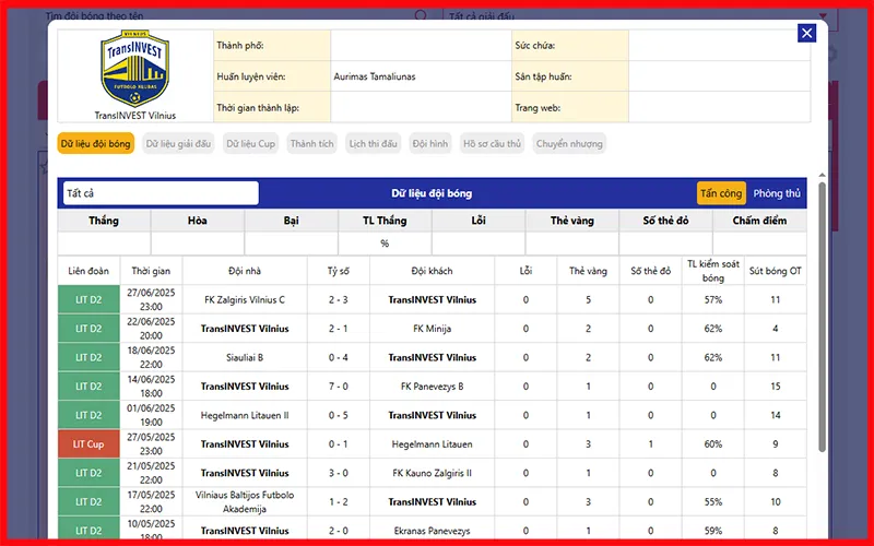 KEOVIP cung cấp dữ liệu phong độ và lịch sử đối đầu từng trậnAlt: Phân tích soi kèo bóng đá chi tiết từ KEOVIP
