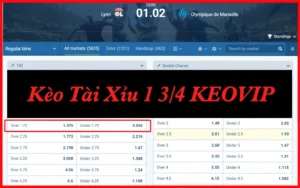 Giải Mã Kèo Tài Xỉu 1 3/4: 4 Chiến Thuật “Hái Ra Tiền”